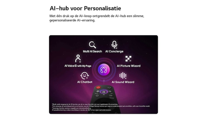 Een LG QNED evo AI QNED90 Mini LED met een slank ontwerp is aan de muur bevestigd in een lichte, open woonruimte. Het strakke profiel past naadloos in het interieur terwijl een opvallend, kleurrijk abstract kunstwerk wordt weergegeven.